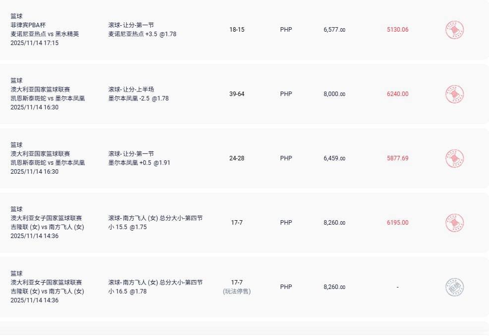 大家避坑黑台子名叫899,我正常玩的野鸡篮球赢多了说我违规套利