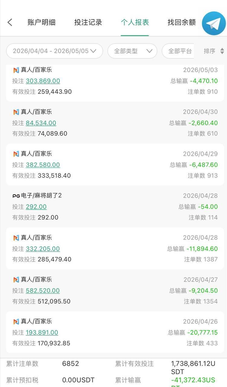 u37平台黑平台大家避雷,不给出款,几天时间在你们台子输了4万多,没有赢钱还要被吃钱